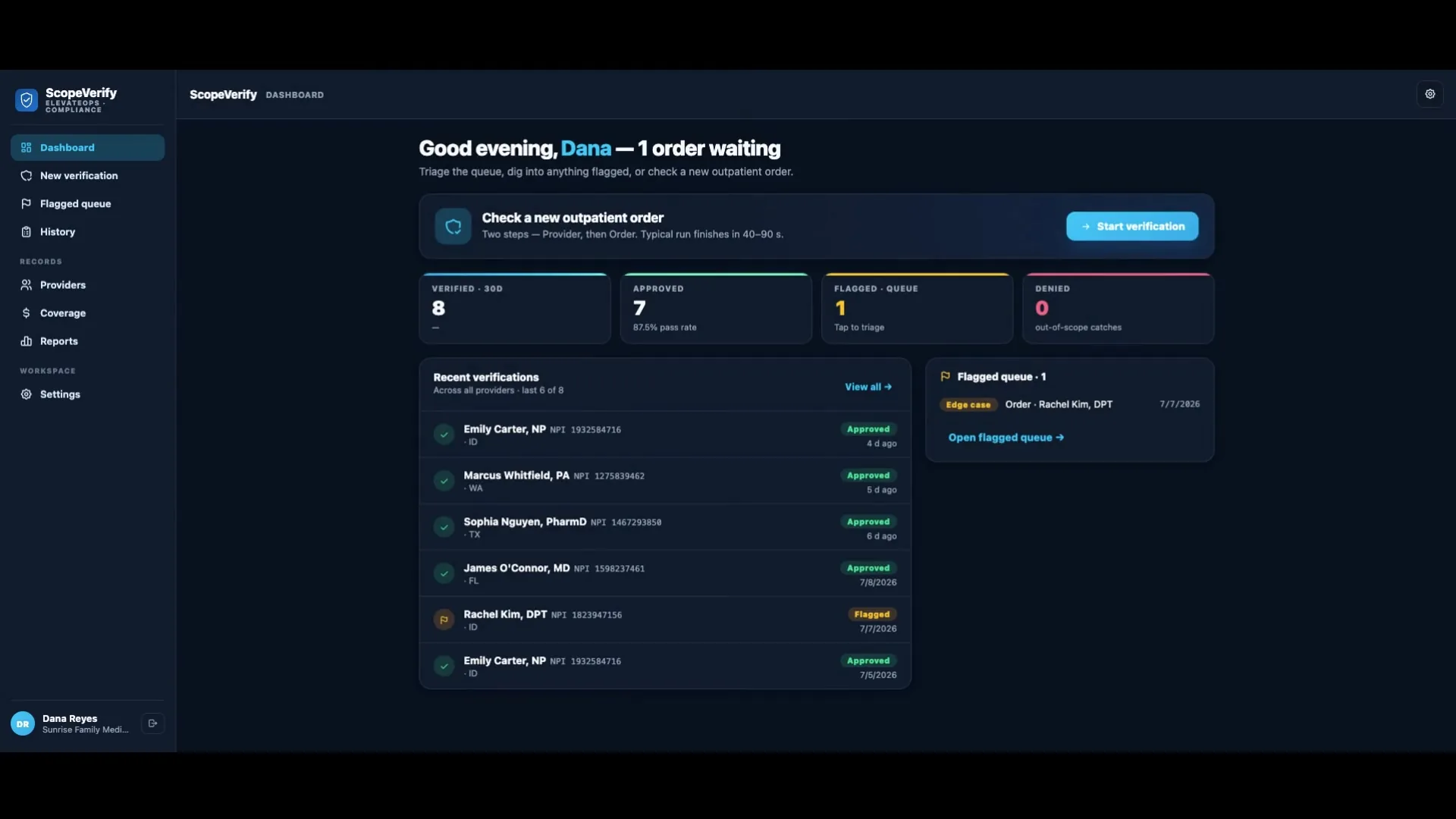 ScopeVerify — dashboard overview