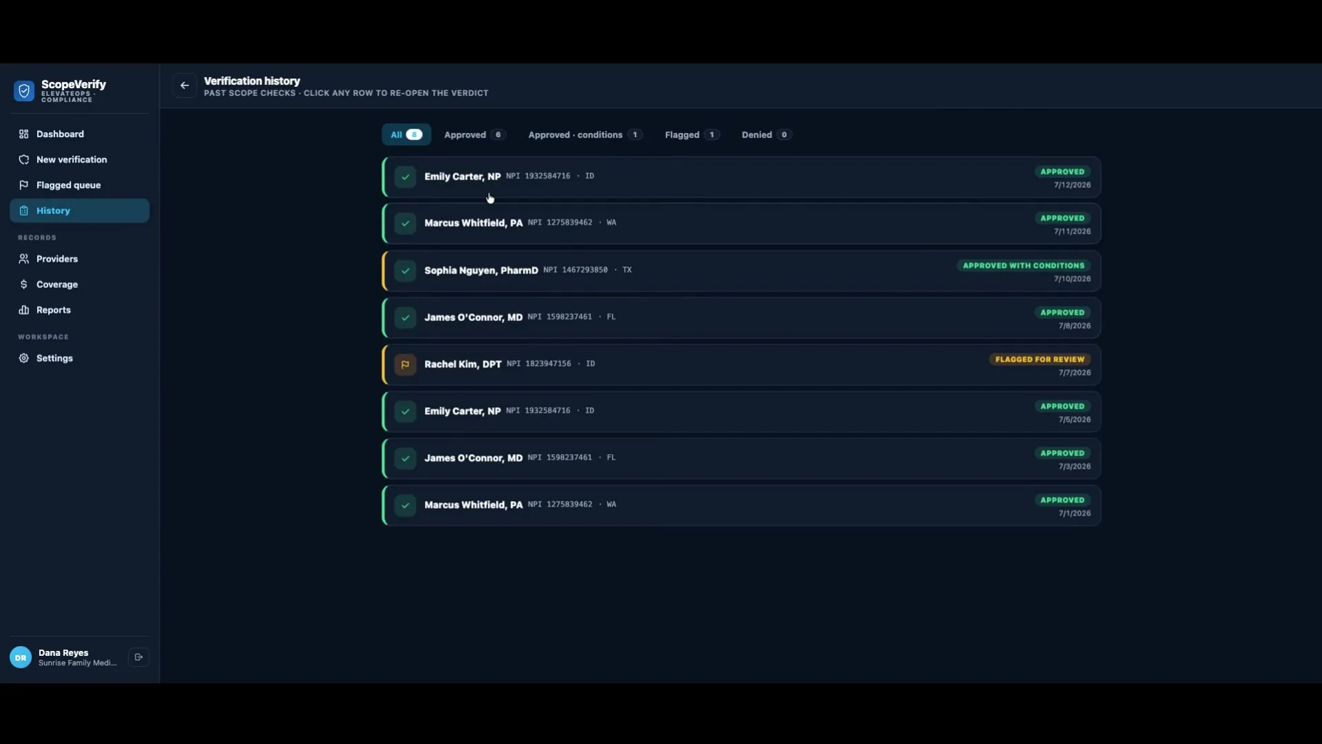 ScopeVerify — verification history